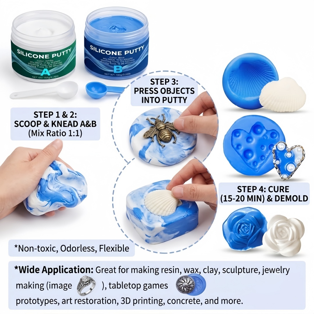 Suprimentos para moldagem de m - Candle Making Products avaliação e preço